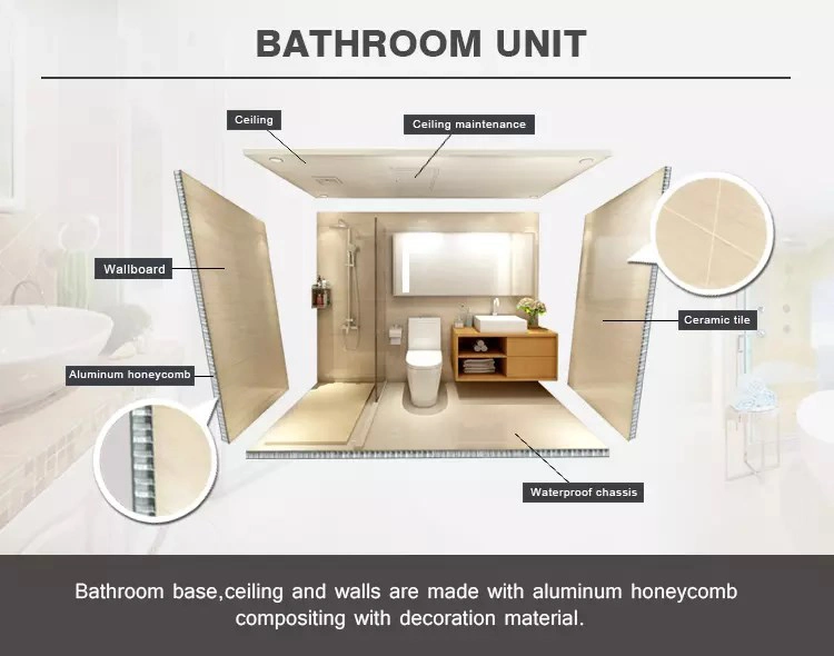 Sally Hotel Residential Unit Wholesale Shower Room Prefab House Home Prefabricated Modular Bathroom Pods