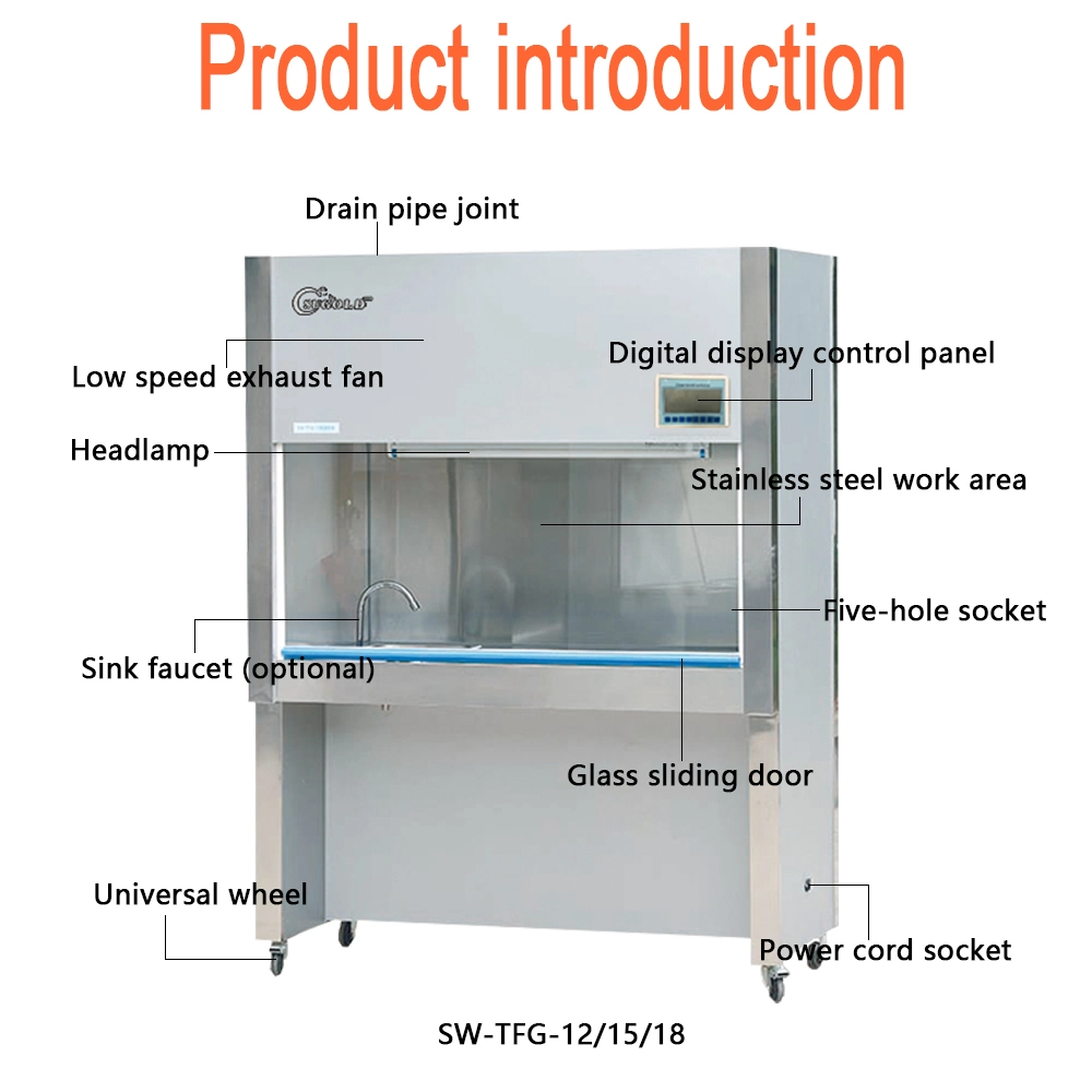 Factory Direct Sales Fume Chamber (SW-TFG-15)
